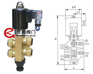 二位四通電磁閥A102ED