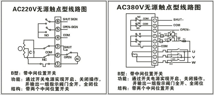 無源觸點(diǎn)型電動(dòng)執(zhí)行器接線圖